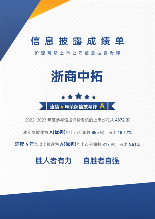 凯时k8连续四年荣获深交所上市公司信息披露最高评级“A”级